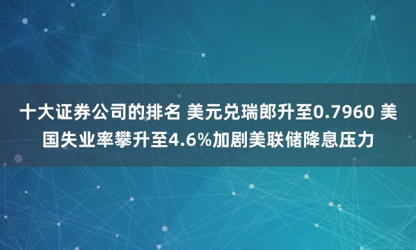 十大证券公司的排名 美元兑瑞郎升至0.7960 美国失业率攀升至4.6%加剧美联储降息压力