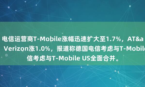 电信运营商T-Mobile涨幅迅速扩大至1.7%，AT&T涨0.7%，Verizon涨1.0%，报道称德国电信考虑与T-Mobile US全面合并。